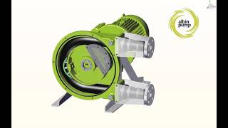 How does a peristaltic hose pump work? Example with an ALH25 of Albin Pump
