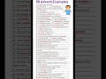 50 Adverb Examples #shorts