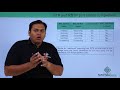 Rapid Spanning Tree Protocol (RSTP) – 802.1w