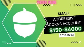 Acorns Account Series #2 :  Small Aggressive Portfolio . +$200 Since last week #roadto25k