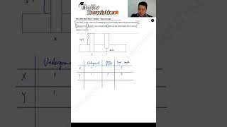 PSLE2022 P1MCQ15 UTM Equal Concept