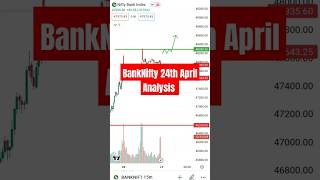 BankNifty prediction for 24th April 24 BankNifty Tomorrow Analysis for 24 April BankNifty prediction