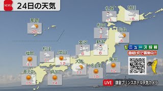 12月24日の天気