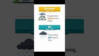 Because vs So | Learn Cause and Effect in English #learnenglish #englishlearning