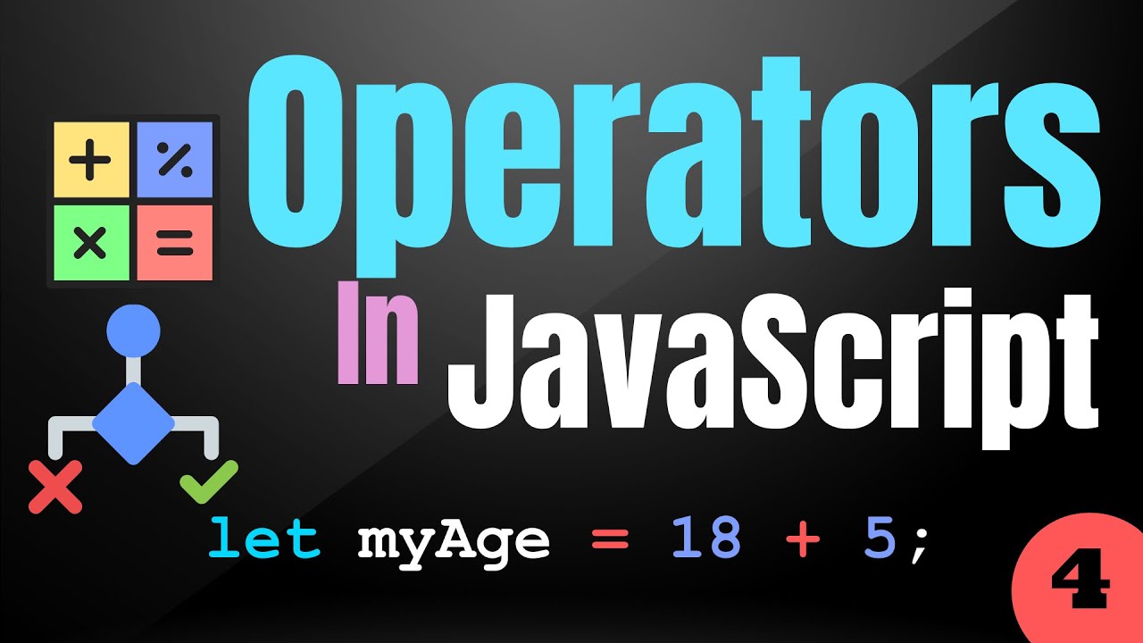 JavaScript Operators | Arithmetic, String, Unary, Binary, Ternary ...