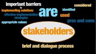 27 - Engaging Stakeholders