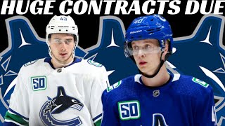 What's Next for the Vancouver Canucks? 2021 Off-Season Plan