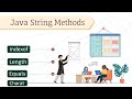 Java String Basic Methods | CharAt, Equals, indexOf, Length