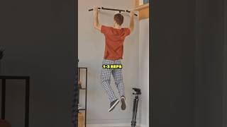 How Many Pullups Every Man Should Be Able To Do