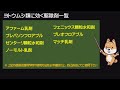 ハクサイの害虫対策（害虫から苗を守る方法）白菜の害虫一覧と駆除方法を完全解説！