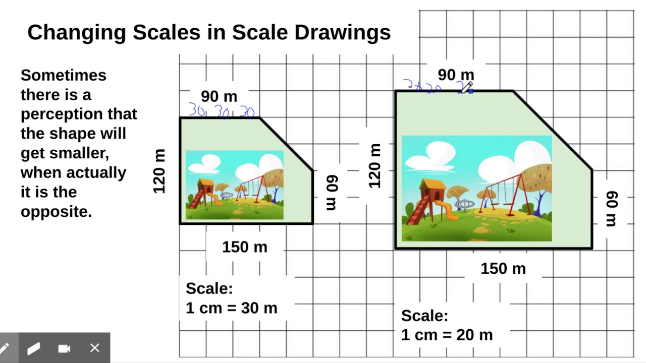 Graphic Scale On Drawings Explained