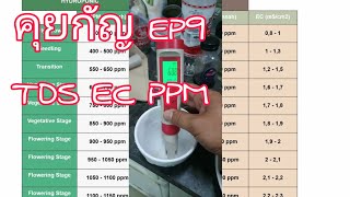 คุยกัญ EP9  TDS Ec PPM