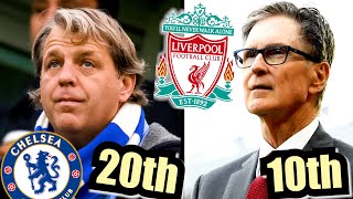 Ranking EVERY Premier League Owner - BEST to WORST