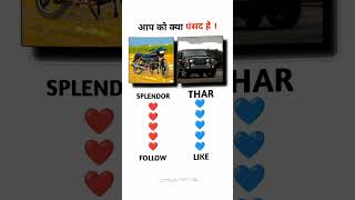 splendor 🔛 THAR #trendingnow #trendingreels #viral #shors #splendorlover  #status #thar #splendor