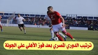 ترتيب الدوري المصري بعد فوز الأهلي على الجونة