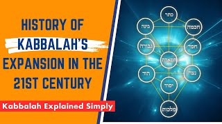 History of Kabbalah’s Expansion in the 21st Century – Kabbalah Explained Simply