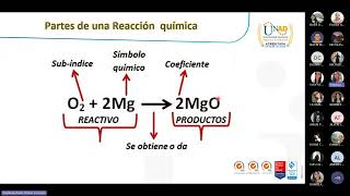 CIPAS 1 QUÍMICA GENERAL Tarea 4 Ejercicios 1 y 2