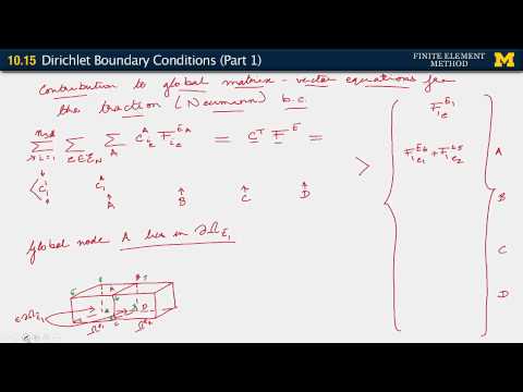 10.15 Dirichlet Boundary Conditions (Part 1) 10.15 Dirichlet Boundary Conditions (Part 1)
