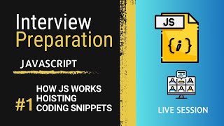 JS Interview Series 🔥 Ep 1: How JavaScript Works + Hoisting Explained Clearly