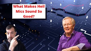 #45 How to get the best microphone for your ham radio shack with Bob Heil