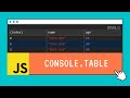 console.table JavaScript | Example | JavaScript Arrays | JavaScript Objects | JS Array of Objects