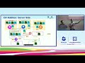 implementing an auditable access control strategy using cluster... tyler lisowski u0026 kodie glosser