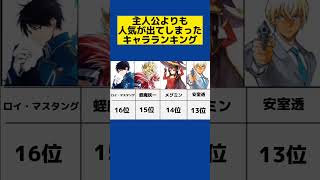 主人公よりも人気が出てしまったアニメキャラランキング【 #shorts 】