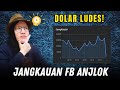 Jangkauan FB Pro dan Fanspage Anjlok, ini Penyebab dan Solusinya