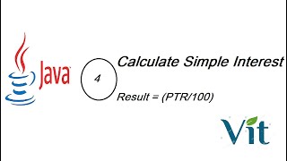 VITechTalks ||CoreJAVA|| Write a Java program to calculate Simple Interest