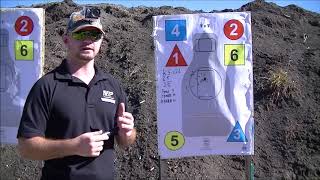 How to pass the Kansas Concealed Carry Shooting Qualification Course