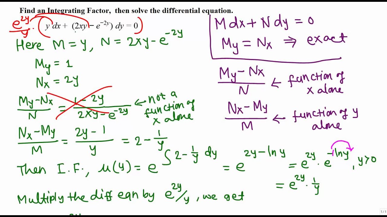 Exact Differential Equation - Alchetron, The Free Social Encyclopedia