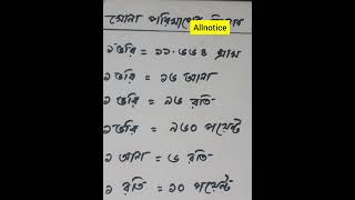 |  স্বর্ণ বা সোনা পরিমাপের হিসাব ? Gold or gold measurement calculation?|