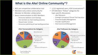 Avoca Webinar - Biopharma Pre-competitive Collaboration 11122018