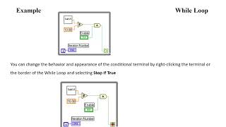 Loops and Formula Node