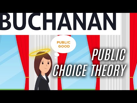 What is public choice theory Buchanan?