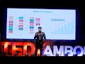 How AI can contribute to a custainable future and help achieve SDGs ? | Sahil Pareek | TEDxAmboli