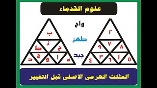 اسرار الاوفاق الهرميه