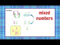 how to subtract fractions two different ways 5.nf.a.1 💛💙