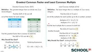 Greatest Common Factor and Least Common Multiple (6.NS.4)