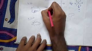 Chain Code in DIP (part 1)
