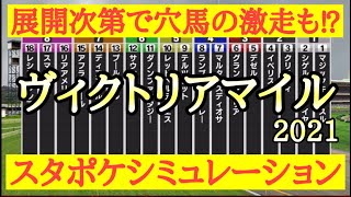 2021 ヴィクトリアマイル シミュレーション 【スタポケ＋】～展開次第で好走馬変わる！？牝馬限定戦で波乱も～