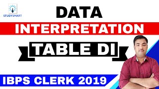 Table DI (Data Interpretation) Shortcut Tricks for IBPS CLERK 2019