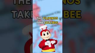 Fun Facts about Philippines...