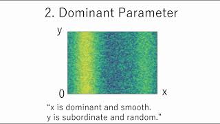 Interactive Hyperparameter Optimization with Paintable Timelines