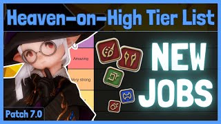 (Dawntrail) Heaven-on-High / HoH Solo tier list (7.05)