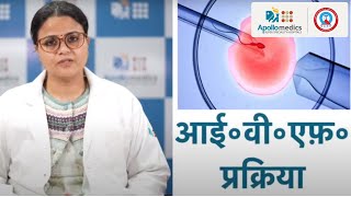 IVF Treatment Centre in Lucknow | Test Tube Baby कैसे पैदा होता है | Pregnancy | Apollo Hospitals