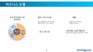 제17차 핀테크 데모데이 핀테크 기업 기술 소개 인텔리퀀트