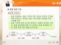 녹화 2016 09 11 증권 증권관련기관