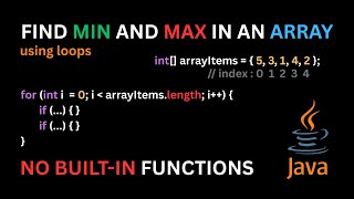Java Tutorial: Find Min and Max in an Array Using Loops (Beginner Friendly)