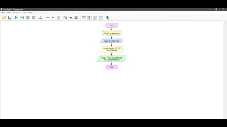 How to find the area of a square using Flowgorithm!
